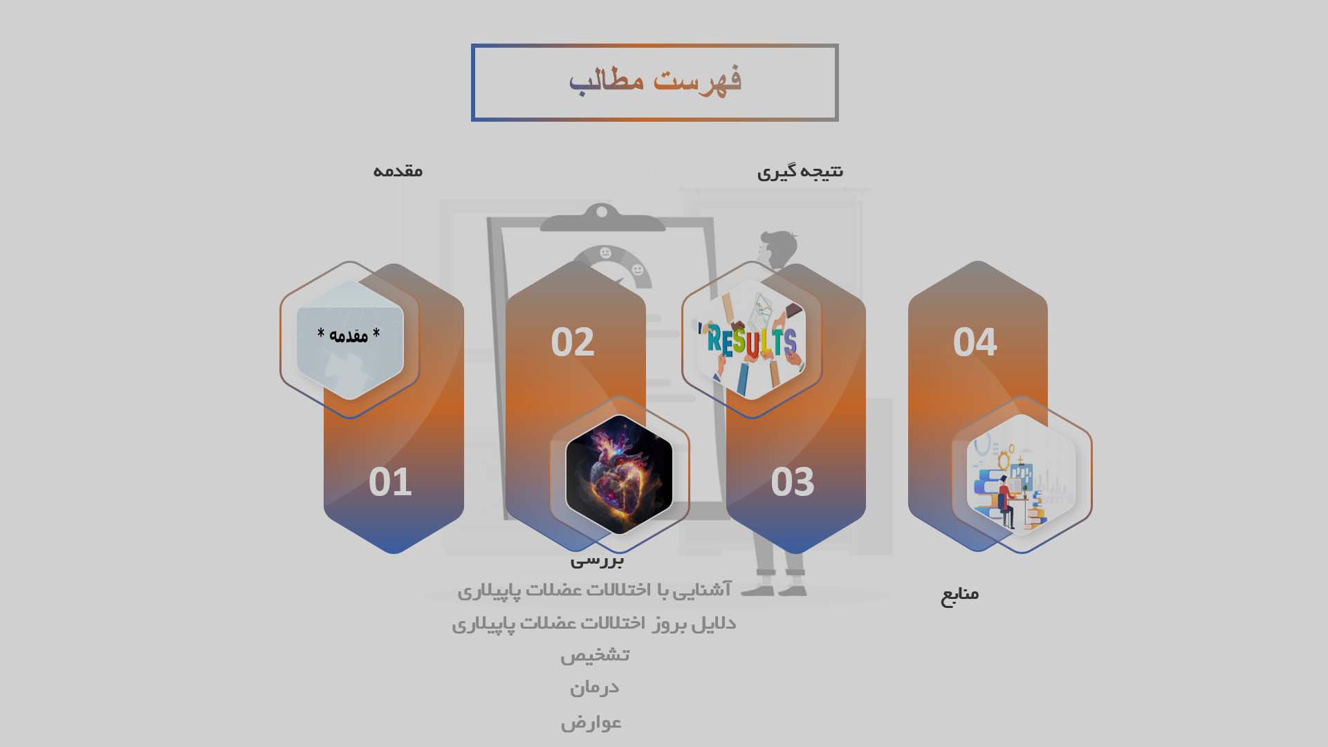 پاورپوینت در مورد اختلالات عضلات پاپیلاری